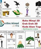 Buku Mimpi 3D D Abjad A-Z Lengkap Dengan Gambar