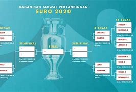 Skor Final Bola Malam Ini